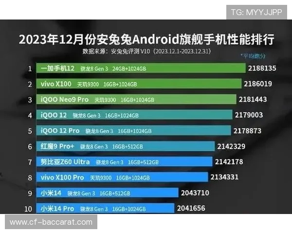 一加12游戏黑科技深度测评全面解析畅玩体验与性能优化揭秘 一加12游戏黑科技深度测评全面解析畅玩体验与性能优化揭秘