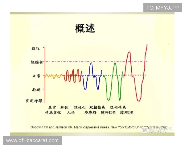 双相情感障碍患者是否适合玩刺激性游戏对心理健康影响解析 双相情感障碍患者是否适合玩刺激性游戏对心理健康影响解析